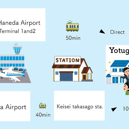 東京都四ツ木駅徒歩2分リノベーション済み家具家電無料wifi完備スカイツリー電車5分公寓 外观 照片