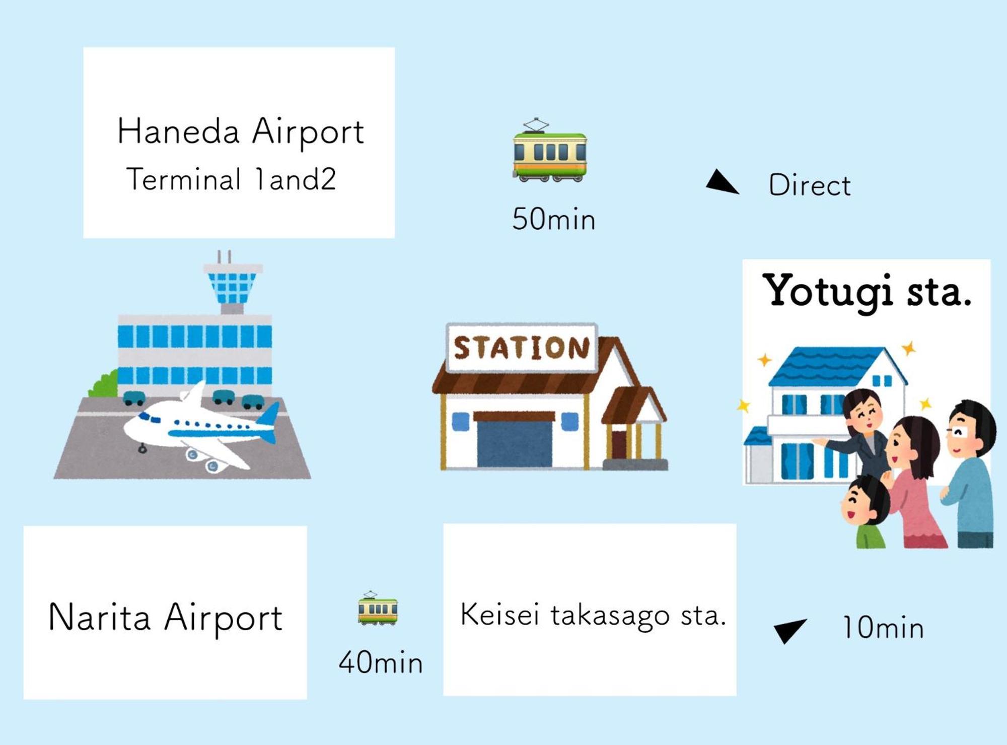 東京都四ツ木駅徒歩2分リノベーション済み家具家電無料wifi完備スカイツリー電車5分公寓 外观 照片