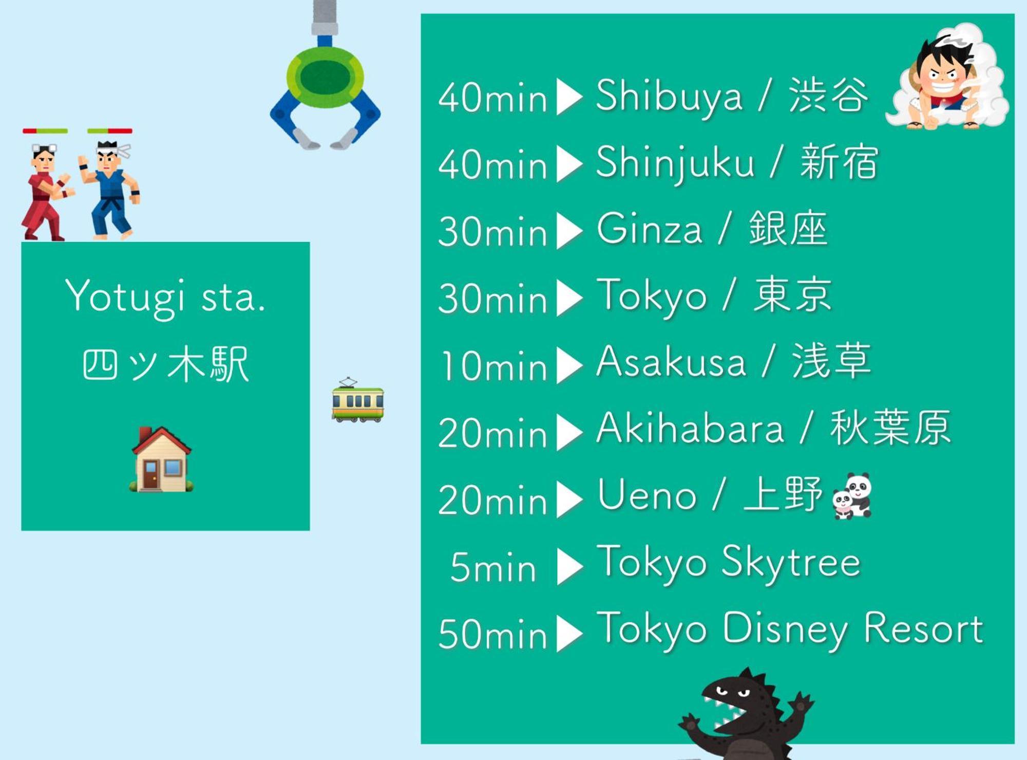 東京都四ツ木駅徒歩2分リノベーション済み家具家電無料wifi完備スカイツリー電車5分公寓 外观 照片